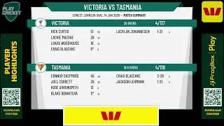 2026 NCIC ID VIC v TAS
