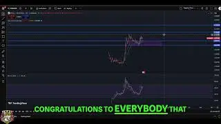 Zora Crypto Analysis: Bullish Signals & Price Targets #shorts