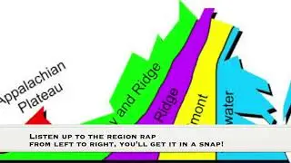 Region Rap/4th grade Virginia studies