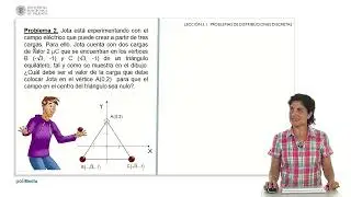 Electric field problems. Discrete charge systems | 6/32 | UPV