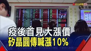 Silicon wafer prices surge 10%, the first major price increase since the pandemic; Taisheng Techn...