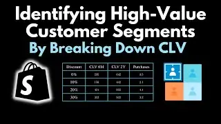 Breaking Down Customer Lifetime Value: A Step-by Step Shopify Example