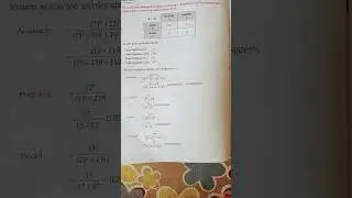 Find accuracy, precision, recall,F1 score with given confusion matrix