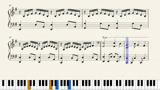 RTRT | Project Milithon | Rui Ruii the Seal Pianist | Full Sheets