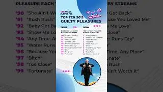 Top Ten 90&rsquo;s Guilty Pleasures: 4th Week of June