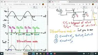 Single Phase wave controlled rectifier using RL load with a freewheeling diode | Power Electronics