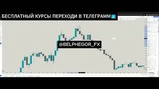 СЛИВ КУРСА AAA CAPITALS 2025 УРОК  3 видео Правильные откаты