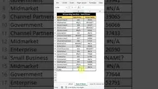 How To Sum In Excel With Errors ! Excel Sum Function Ignore Error #youtubeshorts #shortsfeed