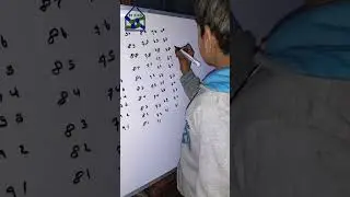 Empowering Young Minds: NGO Supports Education Through Interactive Learning on Boards