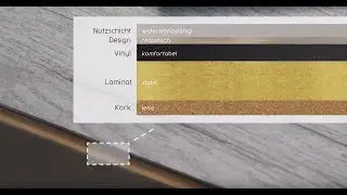 TopSilence DESIGN - Die neue Generation von ger&auml;uscharmen Designb&ouml;den