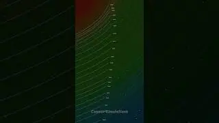 I filled the habitable zone with Earths