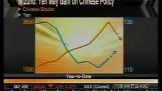 The Currency Report - Japanese Yen - Bloomberg