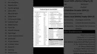 National Sports Awards 2024#education #sports #cricket #indiangovernment