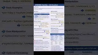 SAS SYSFUNC Explained in 5 Seconds 🔥 | Macro Interview Cheat Sheet #sasinterview #sas