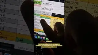 #hungrybhai #saudiarabia #cryptocurrency #dailyearning #daytrading #income #stock #dailyearning