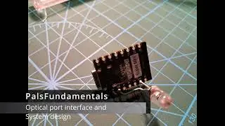 Palsfundamentals Optical port interface and System design