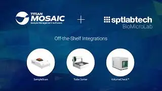 Titian Mosaic Software - Partner Integrations