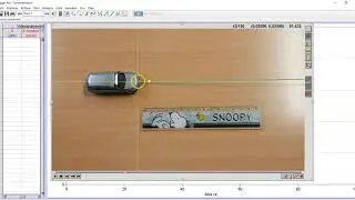 Logger Pro videoanalyysi pikkuauton tasainen liike