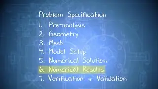 Beam in ANSYS: Probe Displacement