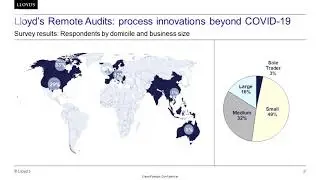 Lloyd's Remote Audits -- process innovations beyond COVID 19