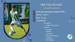Matias Rojas - San Miguel | 2025