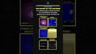 The sound of the universe. Not so silent after all.  #cosmoknowledge #universe #universesound #space