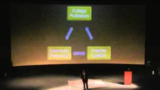 Byron Morgan - The Rise of the Creative Class