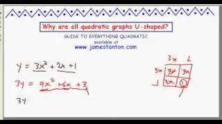 All Quadratic Graphs are U shaped (TANTON Mathematics)