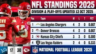 🔵 NFL STANDINGS TODAY | NFL STANDINGS 2025 PLAY-OFFS PICTURES - 13 OCT 2025