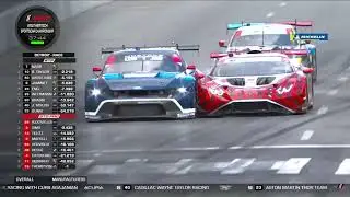 Highlight IMSA Weathertech Championship Detroit GP