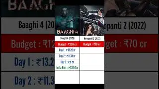Baaghi 4 vs Heropanti 2 | Box Office Collection, Hit or Flop | #shorts