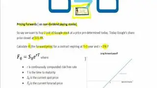 Forward Contracts #1 pricing (on stock with no dividends)