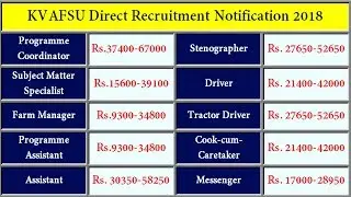 KVAFSU Recruitment 2018 Notification @ www.kvafsu.edu.in
