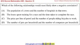 2012 General Maths HSC Q11 Find bivariate data relationship that best shows negative correlation