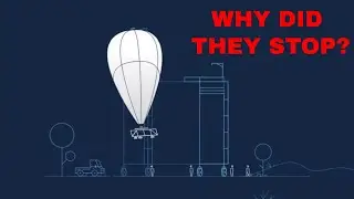 PROJECT LOON - A LOT OF HOT AIR