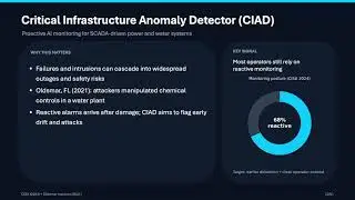 CIAD Presidential AI Challenge | BASIS Peoria