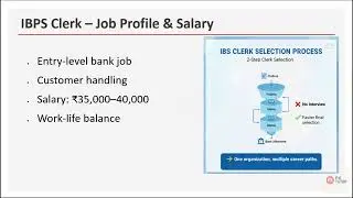 IBPS Kya Hai? | Bank Job Ka Sabse Bada Entrance Exam | Full Beginner Guide