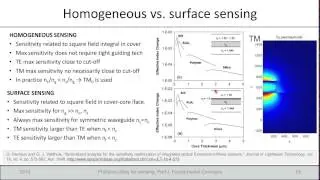 Photonic chips for sensing. Part I: Fundamental concepts.