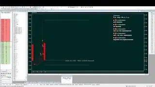 Торговый робот говорящий чат #traders