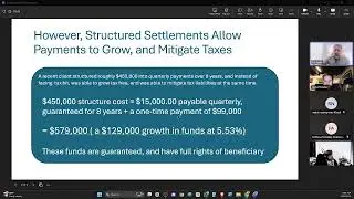 Servat - Non Qualified Structured Settlements
