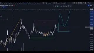 Asia session Live Trading ! Bitcoin, Gold & Silver Moves -  Hindi/English/urdu