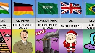 Stupid Ideas From Different Countries 😳