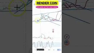 RENDER Technical Update &ndash; Is It Time For Breakout Or BreakDown?