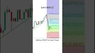 Maximizing Trading Success with the Fibonacci | May 23 BTC BREAKDOWN🚀🔥 #shorts  #trading #bitcoin