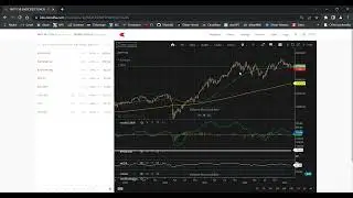 NIFTY50 View March2023 What you should buy