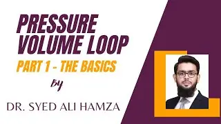 Pressure Volume Loop Part 1 Basics