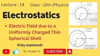 || Electric Field due to a Uniformly Charged Thin Spherical Shell || Class 12 || PHYSICS ||