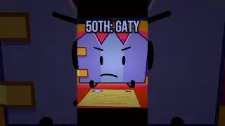 EVERY BFDI Contestant WEAKEST TO STRONGEST (Part 2)