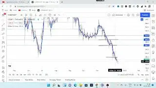 WILL DEFI TOKENS PUMP WITH WEB 3.0 BULLISH NEWS ? COMPOUND , AAVE COIN PRICE PREDICTION , BTC UPDATE
