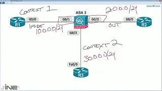 4  ASA Virtual Firewalls Multiple Context Mode